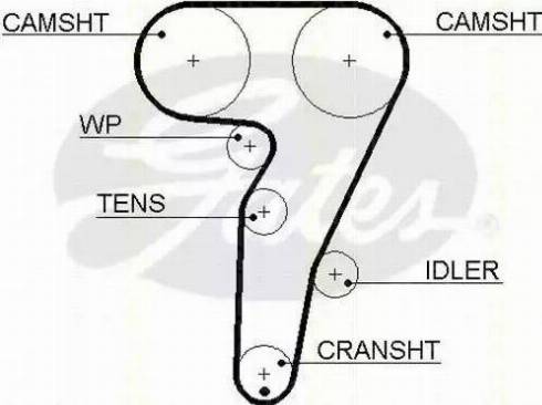 Triscan 8647 15021 - Timing Belt Set autospares.lv