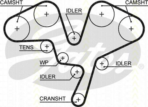 Triscan 8647 10054 - Timing Belt Set autospares.lv