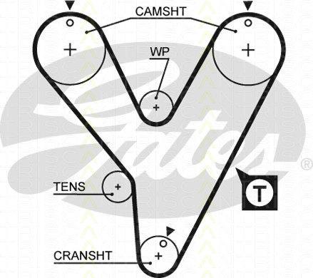 Triscan 8647 10060 - Timing Belt Set autospares.lv