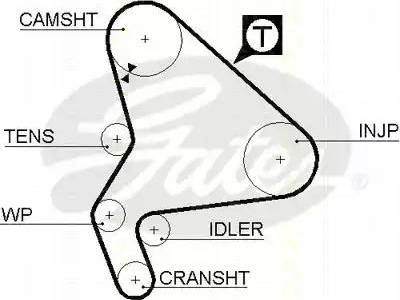 Triscan 8647 28014 - Timing Belt Set autospares.lv