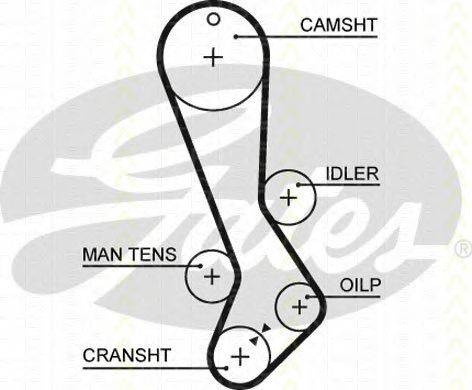 Triscan 8647 13025 - Timing Belt Set autospares.lv