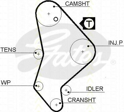 Triscan 8647 28016 - Timing Belt Set autospares.lv