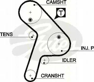 Triscan 8647 28013 - Timing Belt Set autospares.lv