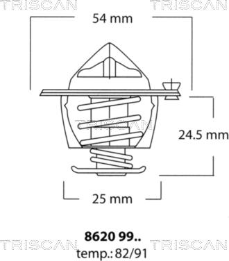 Triscan 8620 9991 - Coolant thermostat / housing autospares.lv