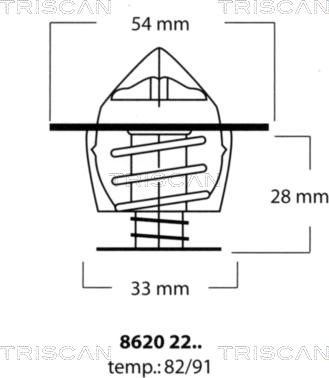 Triscan 8620 2291 - Coolant thermostat / housing autospares.lv