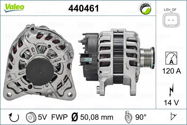 Valeo 440461 - Alternator autospares.lv