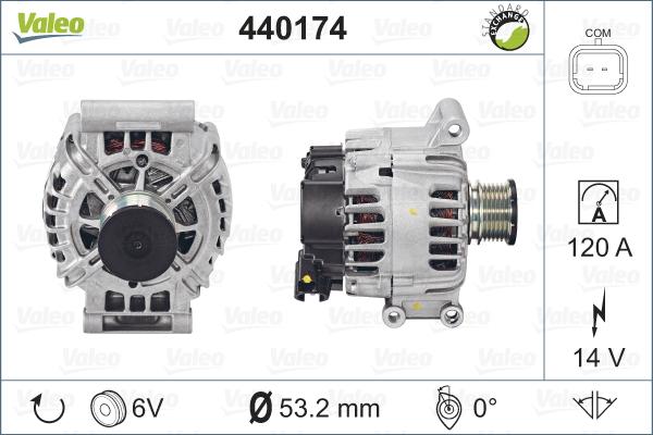 Valeo 440174 - Alternator autospares.lv