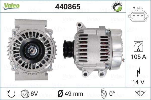 Valeo 440865 - Alternator autospares.lv