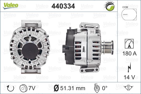 Valeo 440334 - Alternator autospares.lv