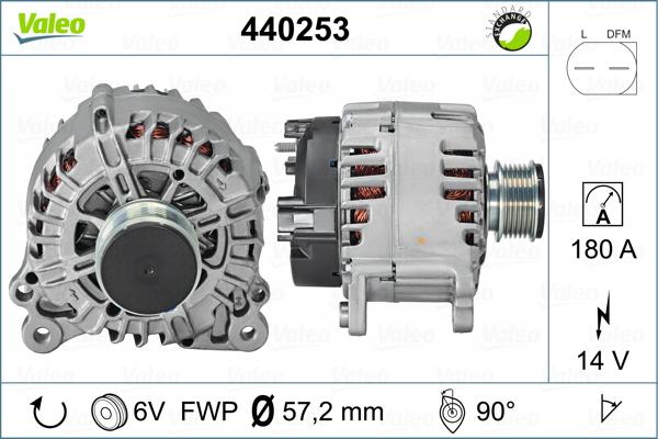 Valeo 440253 - Alternator autospares.lv