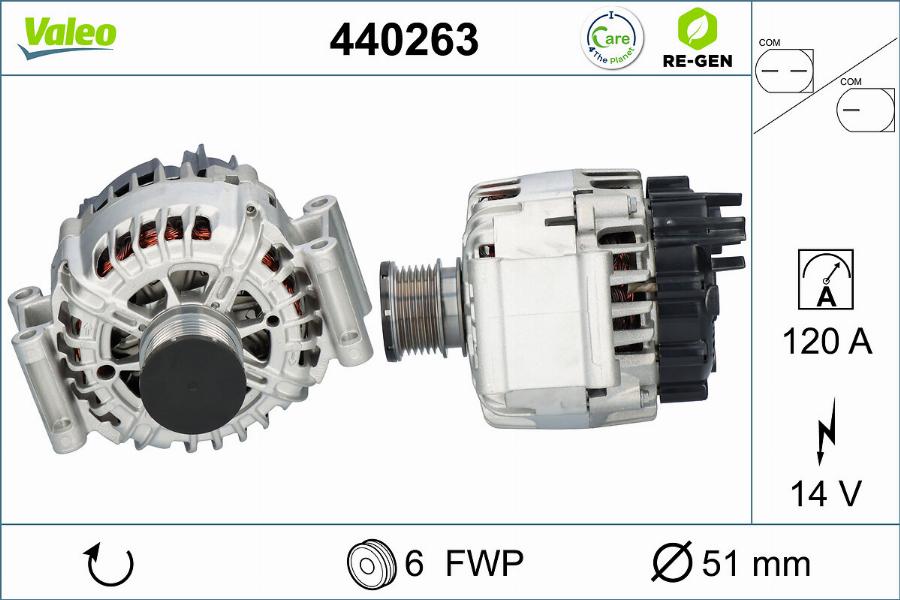 Valeo 440263 - Alternator autospares.lv