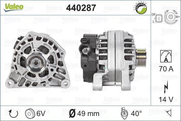 Valeo 440287 - Alternator autospares.lv