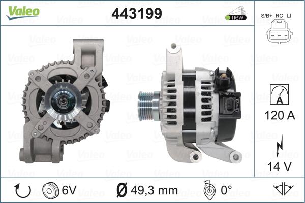 Valeo 443199 - Alternator autospares.lv