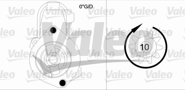 Valeo 455948 - Starter autospares.lv