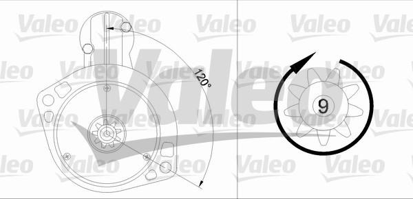 Valeo 455912 - Starter autospares.lv