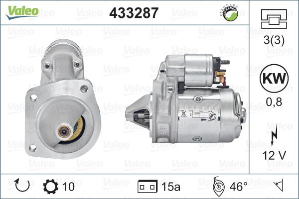 Valeo 433287 - Starter autospares.lv