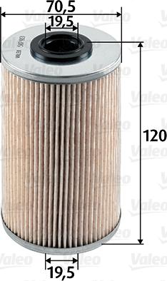 Valeo 587913 - Oil Filter autospares.lv