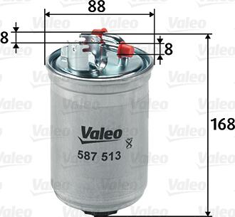 Valeo 587513 - Fuel filter autospares.lv