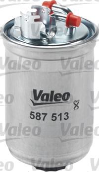 Valeo 587513 - Fuel filter autospares.lv