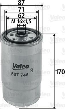 Valeo 587746 - Fuel filter autospares.lv