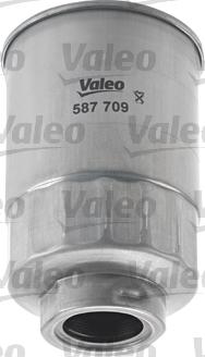 Valeo 587709 - Fuel filter autospares.lv