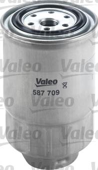 Valeo 587709 - Fuel filter autospares.lv