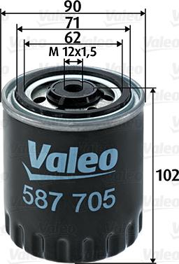 Valeo 587705 - Fuel filter autospares.lv