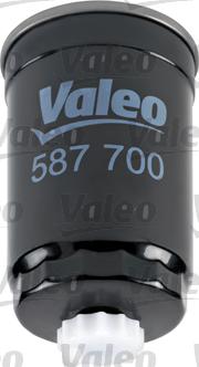 Valeo 587700 - Fuel filter autospares.lv
