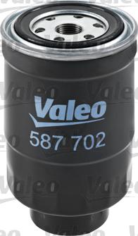 Valeo 587702 - Fuel filter autospares.lv