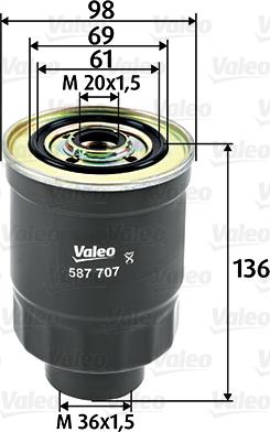 Valeo 587707 - Oil Filter autospares.lv