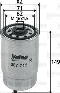 Valeo 587715 - Fuel filter autospares.lv