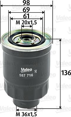 Valeo 587716 - Oil Filter autospares.lv