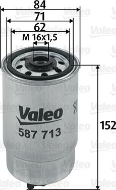 Valeo 587713 - Fuel filter autospares.lv