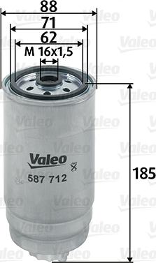 Valeo 587712 - Fuel filter autospares.lv