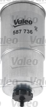 Valeo 587736 - Fuel filter autospares.lv
