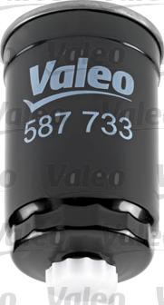 Valeo 587733 - Fuel filter autospares.lv