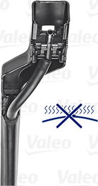 Valeo 572302 - Wiper Blade autospares.lv