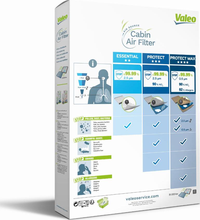 Valeo 715729 - Filter, interior air autospares.lv