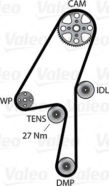 Valeo 614585 - Water Pump & Timing Belt Set autospares.lv