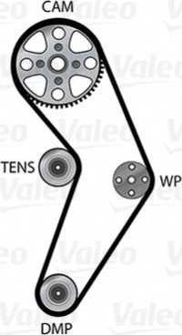 Valeo 614536 - Water Pump & Timing Belt Set autospares.lv