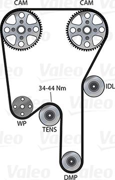 Valeo 614694 - Water Pump & Timing Belt Set autospares.lv