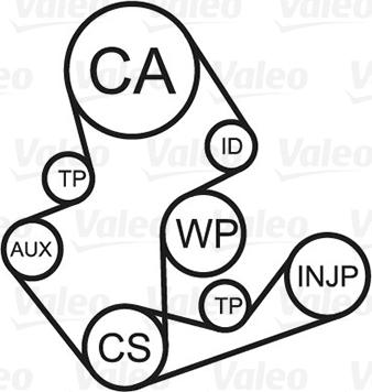 Valeo 614690 - Water Pump & Timing Belt Set autospares.lv