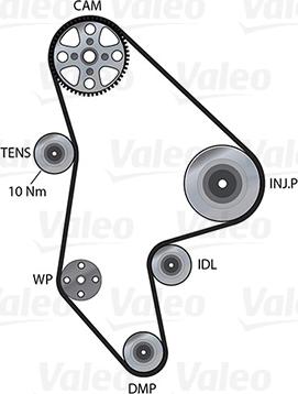 Valeo 614657 - Water Pump & Timing Belt Set autospares.lv