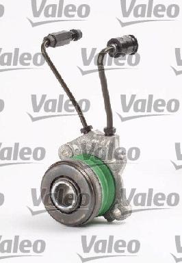 Valeo 804532 - Central Slave Cylinder, clutch autospares.lv