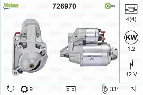 Valeo 726970 - Starter autospares.lv