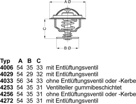 WAHLER 4256.92D50 - Coolant thermostat / housing autospares.lv