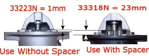 WAI 33223N - Starter autospares.lv