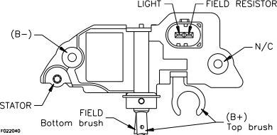 WAI IB5225HD - Voltage regulator, alternator autospares.lv