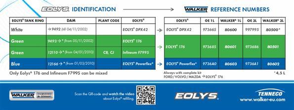 Walker 80501 - Fuel Additive autospares.lv