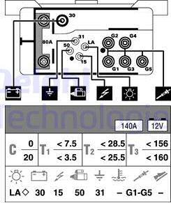 Wilmink Group WG1498995 - Control Unit, glow plug system autospares.lv
